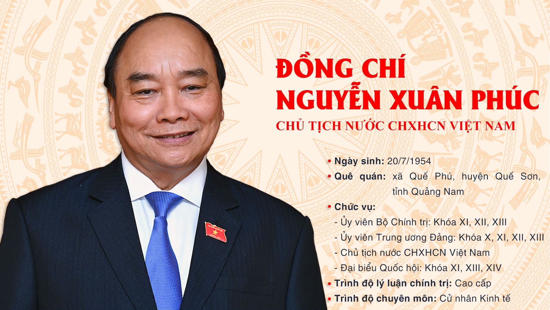 Tiểu sử tân Chủ tịch nước Cộng hòa XHCN Việt Nam NGUYỄN XUÂN PHÚC